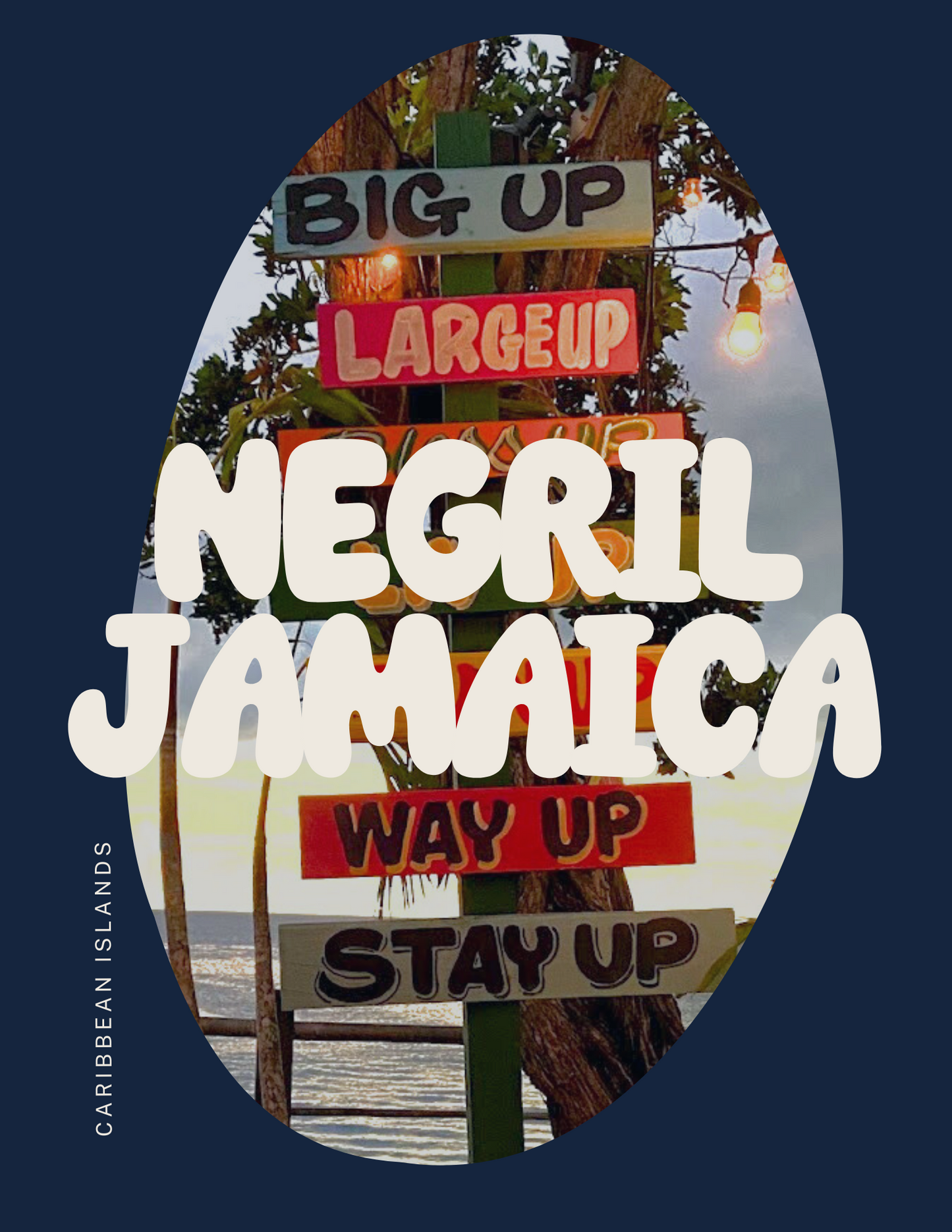 Negril, Jamaica Travel Itinerary