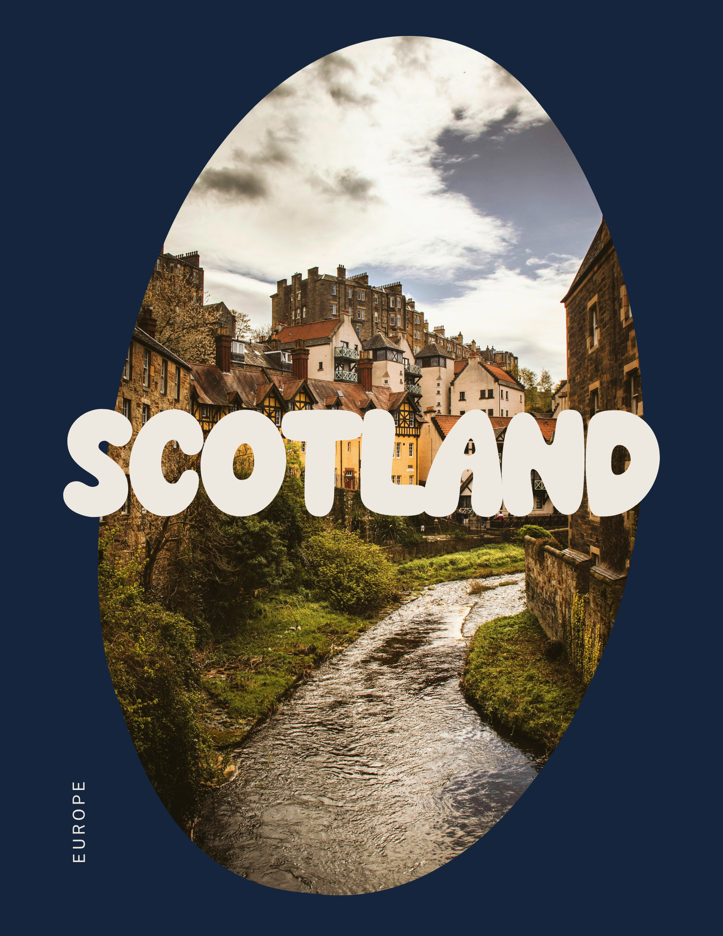 Scotland Travel Itinerary